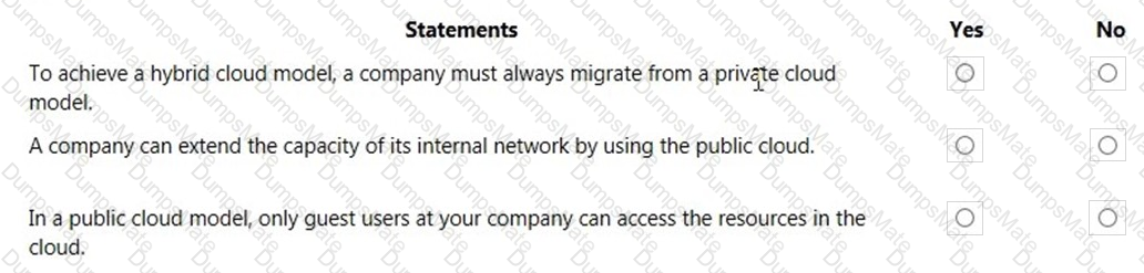 AZ-900 Question 26