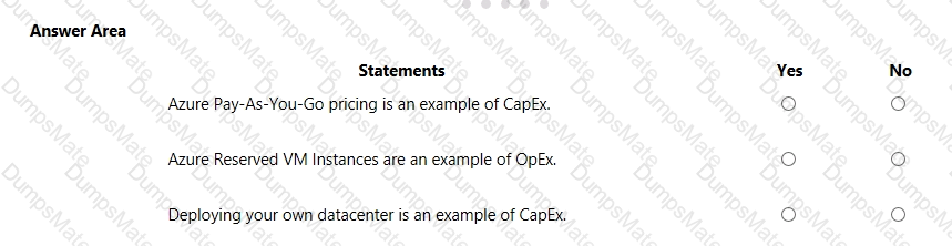 AZ-900 Question 83
