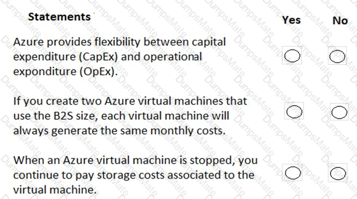 AZ-900 Question 65