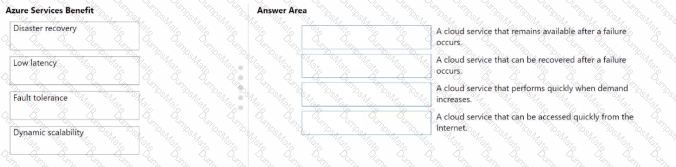 AZ-900 Question 101