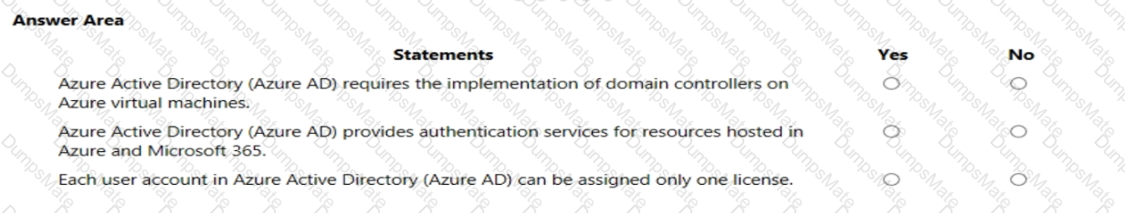 AZ-900 Question 100