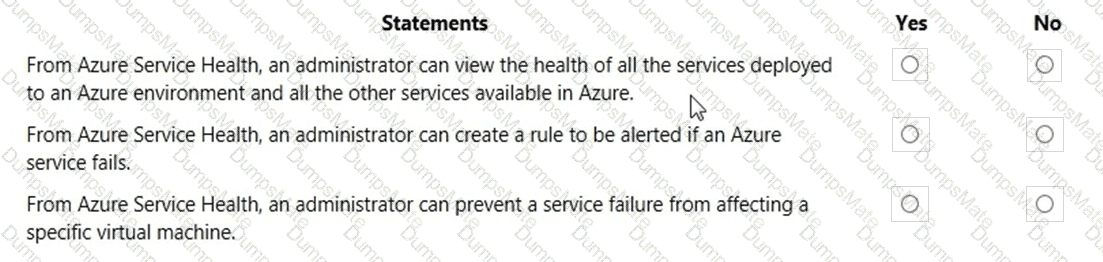 AZ-900 Question 74