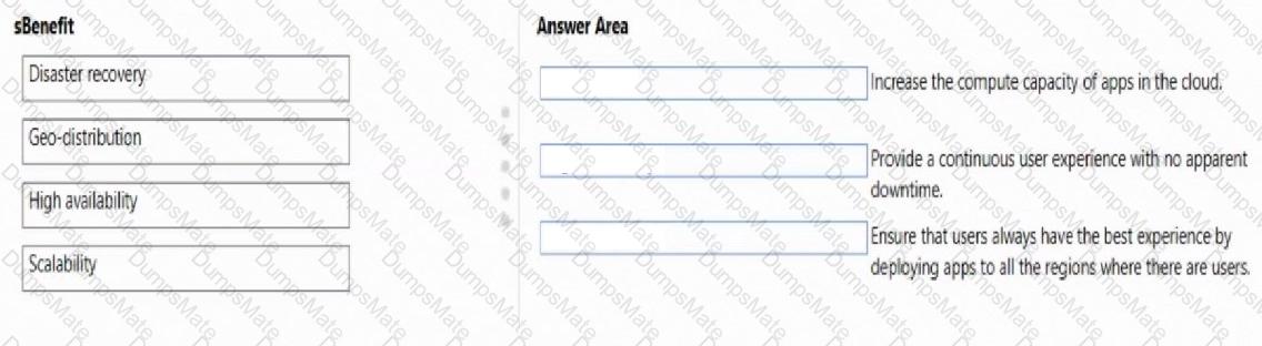AZ-900 Question 109