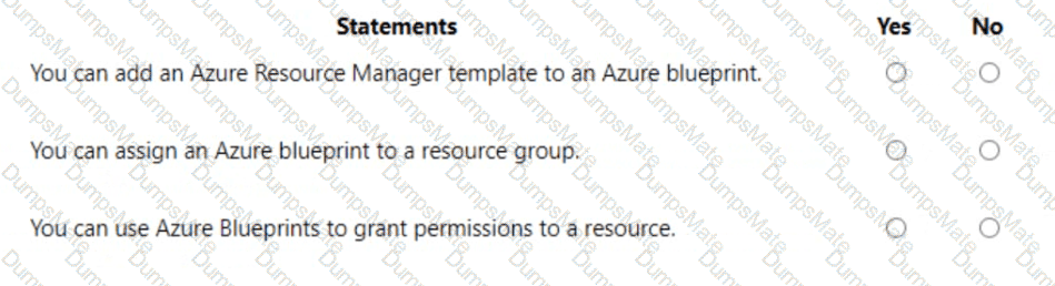 AZ-900 Question 122