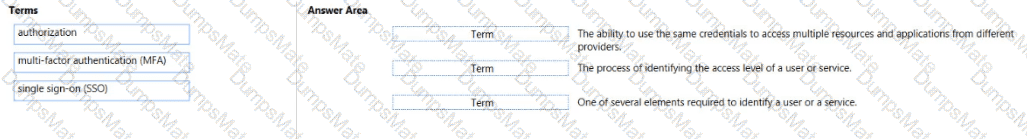 AZ-900 Question 26