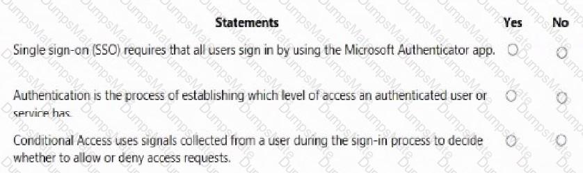AZ-900 Question 147