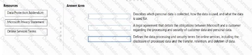 AZ-900 Question 124