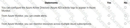 AZ-900 Question 46