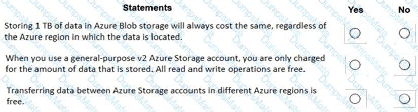 AZ-900 Question 72
