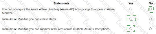 AZ-900 Answer 46