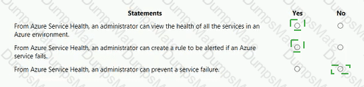 AZ-900 Answer 27