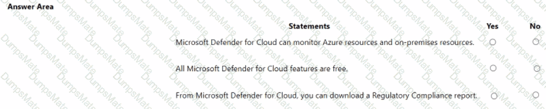 AZ-900 Question 104