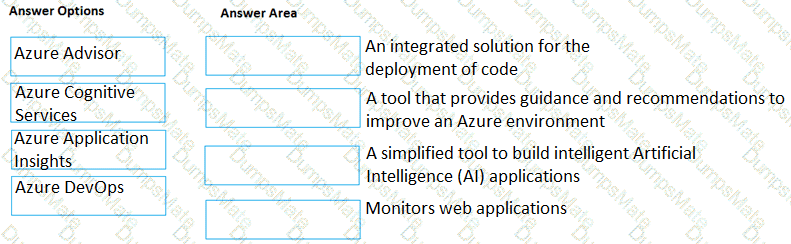 AZ-900 Question 75