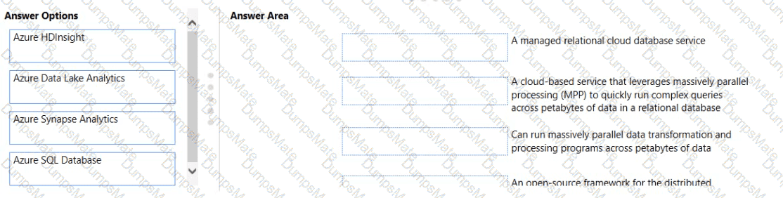AZ-900 Question 33