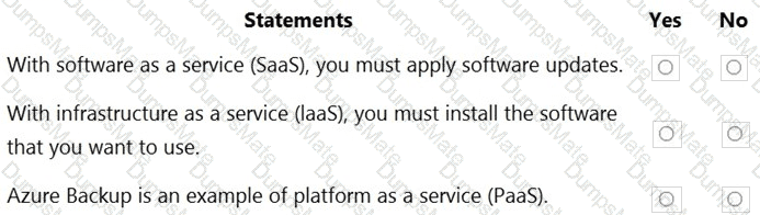 AZ-900 Question 28