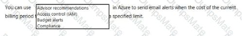 AZ-900 Question 32