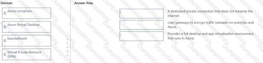 AZ-900 Question 131