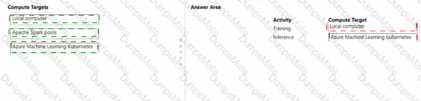 DP-100 Answer 13