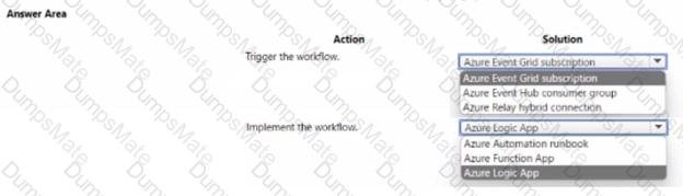DP-100 Question 52