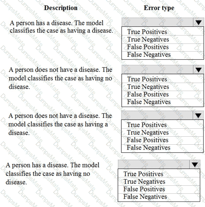 DP-100 Question 55