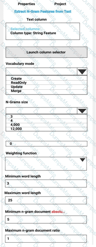 DP-100 Question 57