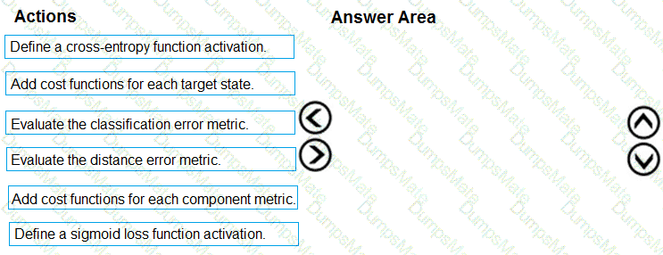 DP-100 Question 103