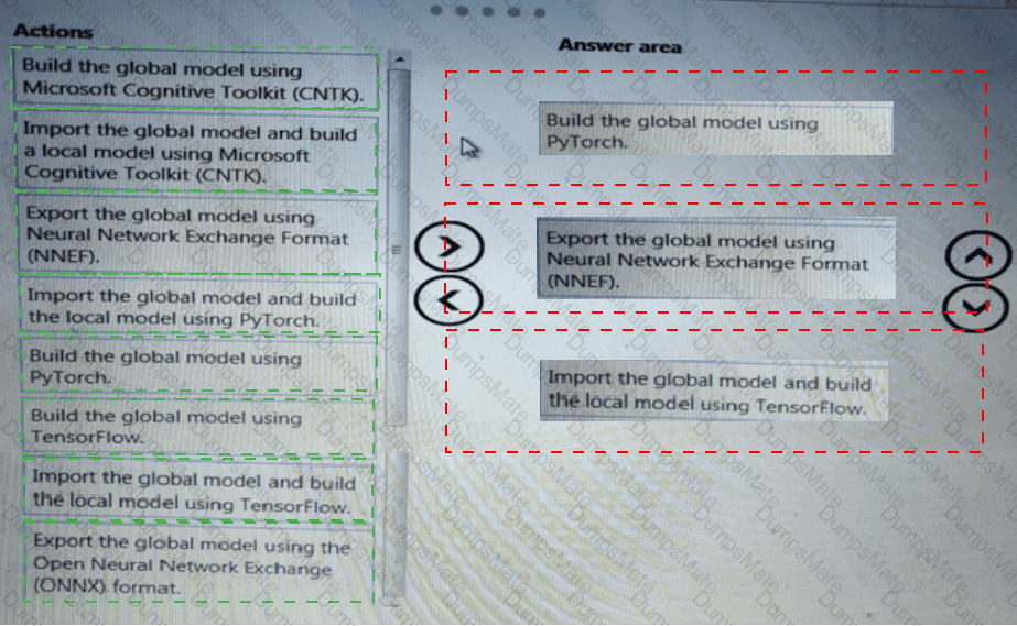 DP-100 Answer 105