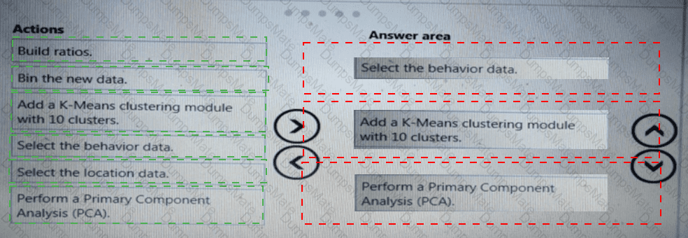 DP-100 Answer 107