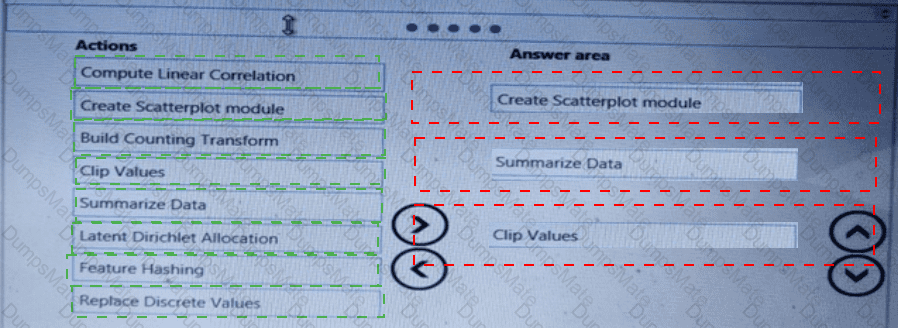 DP-100 Answer 66