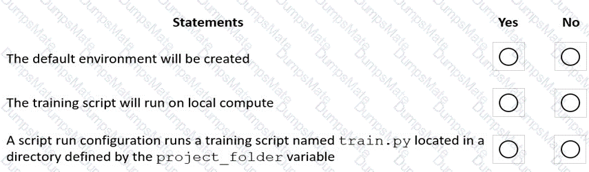 DP-100 Question 66