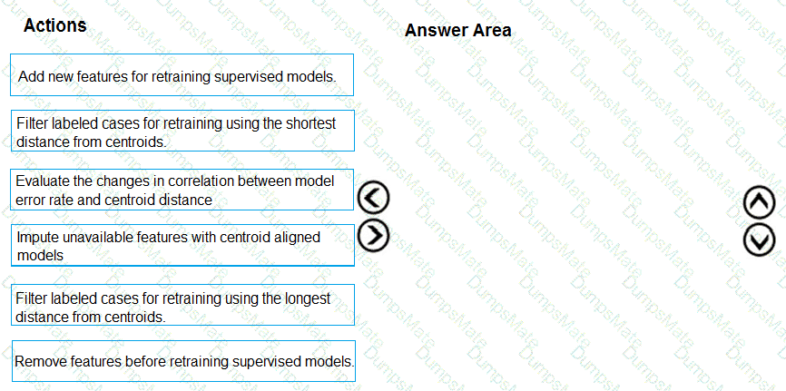 DP-100 Question 93