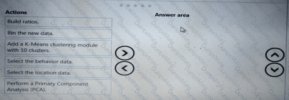DP-100 Question 100