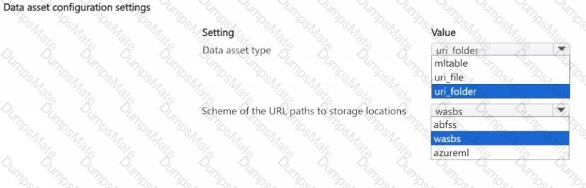 DP-100 Question 50