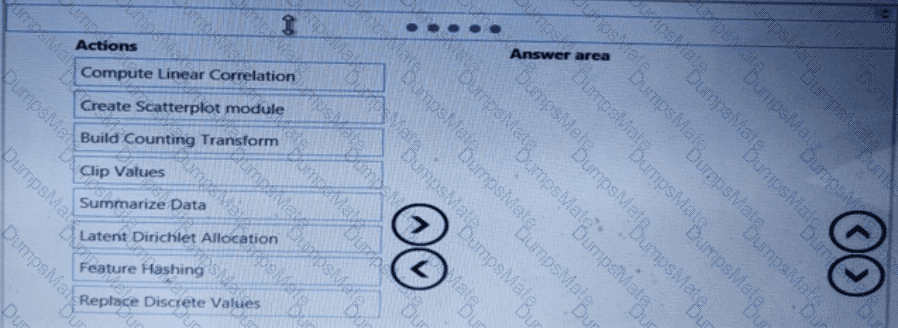 DP-100 Question 110