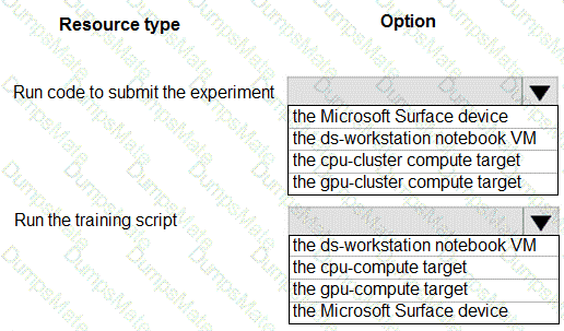 DP-100 Question 16