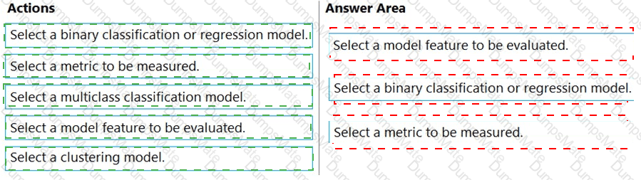 DP-100 Answer 40