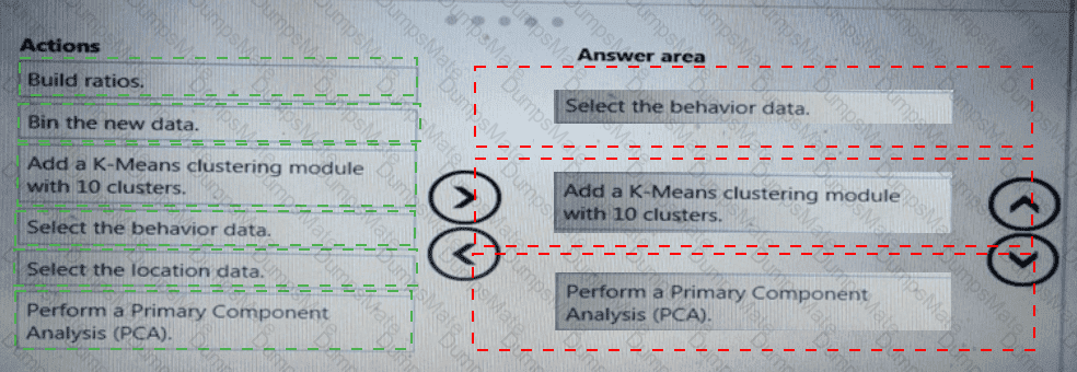DP-100 Answer 9