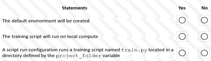 DP-100 Question 41