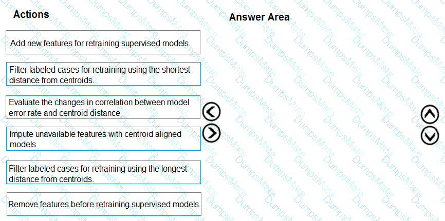 DP-100 Question 13