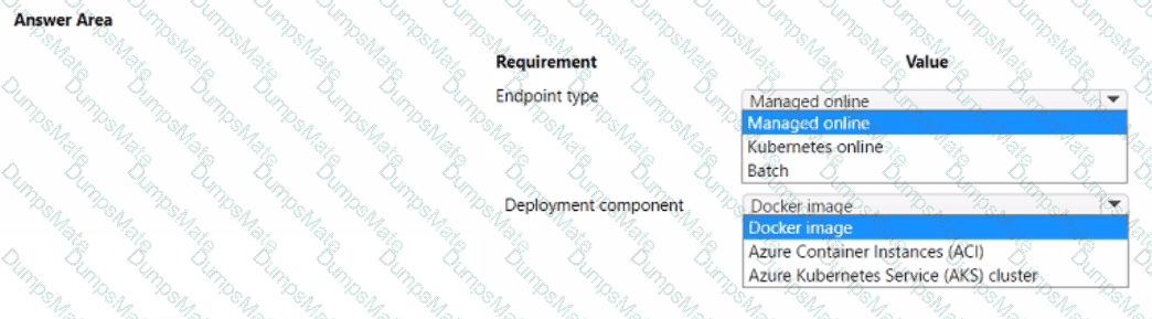 DP-100 Question 18