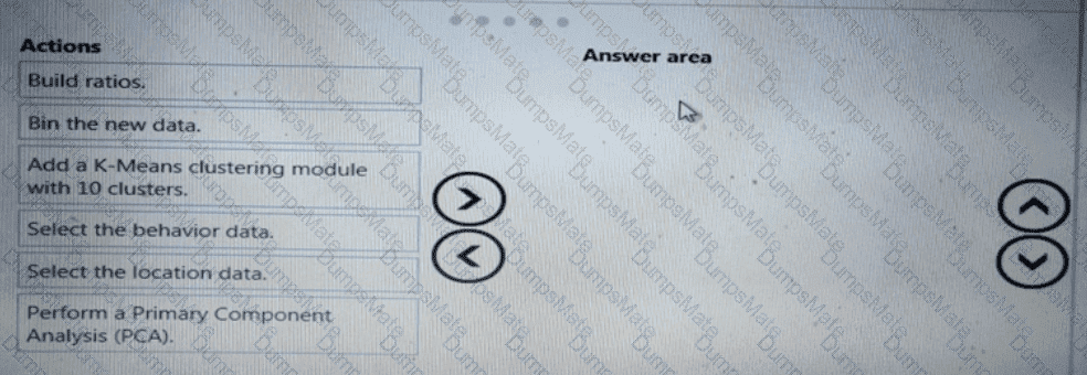 DP-100 Question 9