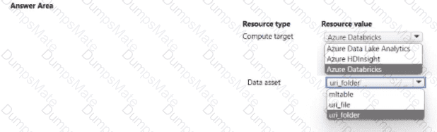 DP-100 Question 55
