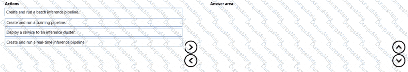 DP-100 Question 38
