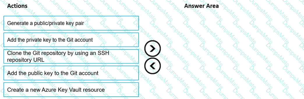 DP-100 Question 48