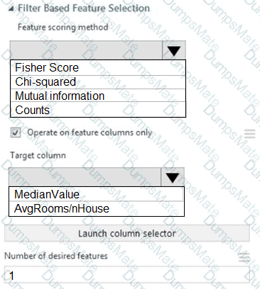 DP-100 Question 67