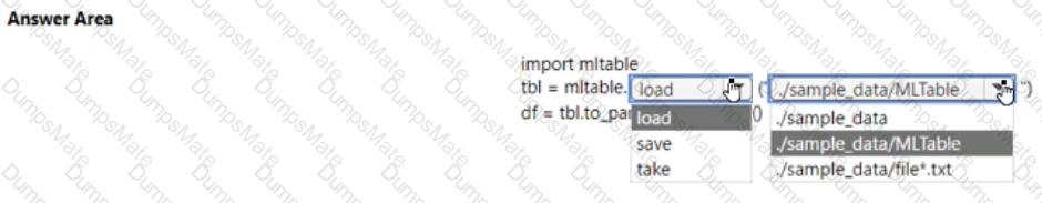 DP-100 Question 61