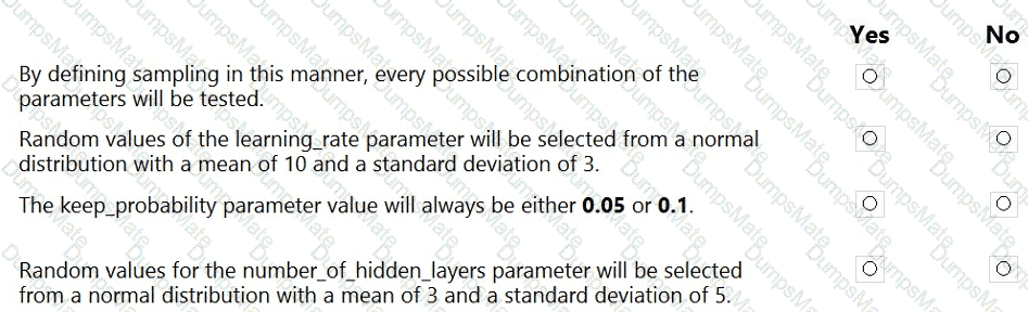 DP-100 Question 31