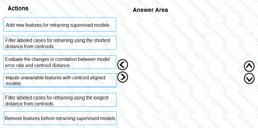 DP-100 Question 18