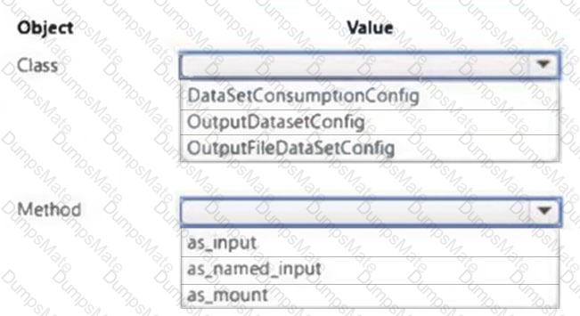 DP-100 Question 50
