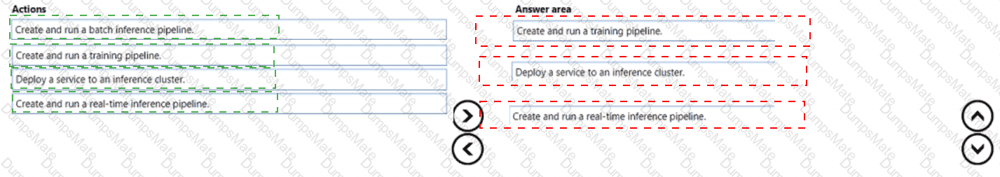 DP-100 Answer 38